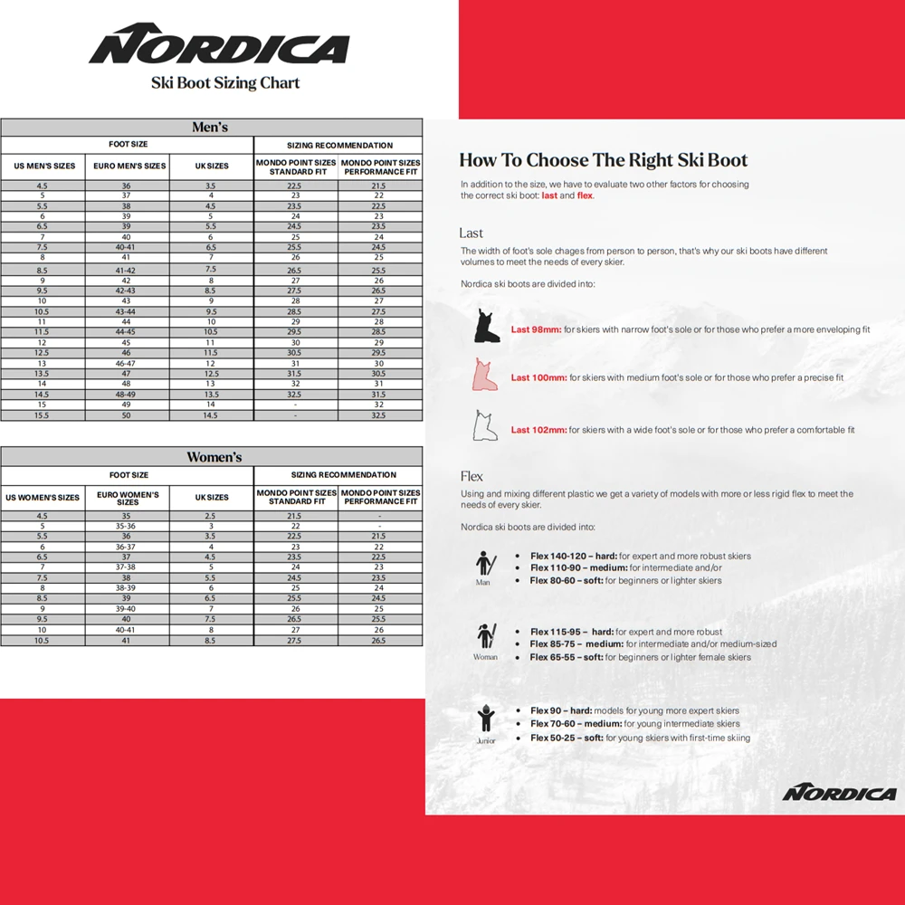 Nordica HF 110 GW Ski Boots Black Red