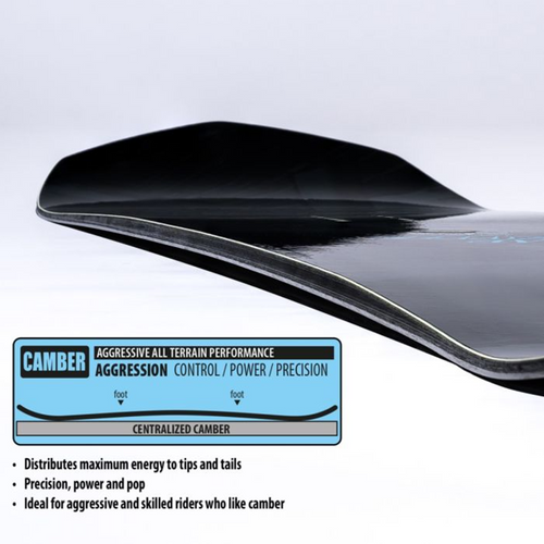 Lib Tech Rad Ripper Snowboard 2026 Black 156