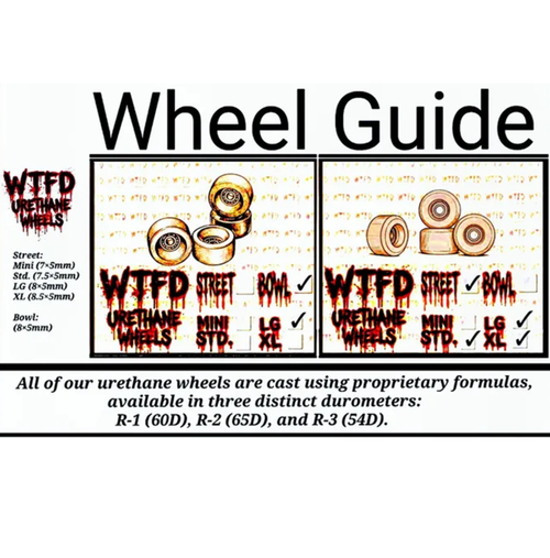 WTFD R2 Street Fingerboard Wheels Peach STD 7.5mx5m 65d
