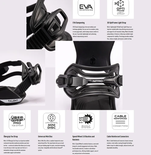Nitro Talent Snowboard Bindings 2027 Ultra Black Small
