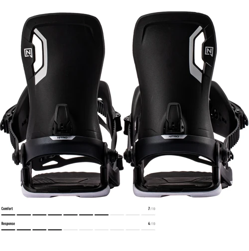 Nitro Talent Snowboard Bindings 2027 Ultra Black Large