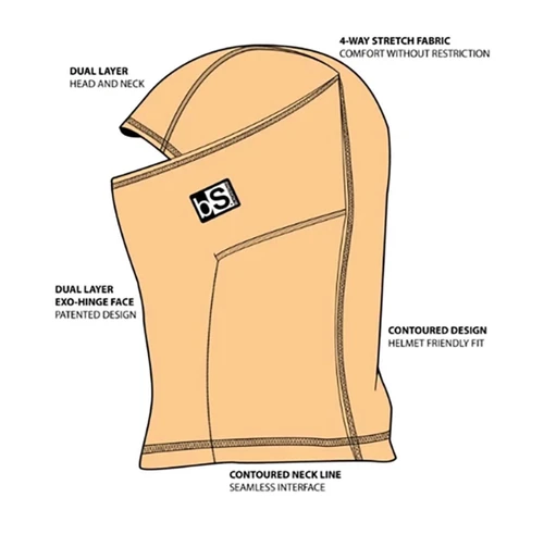 Blackstrap Kids Hood Surge
