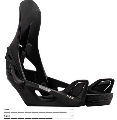 Nitro StepOn Bindings Womens 2027 Black Small