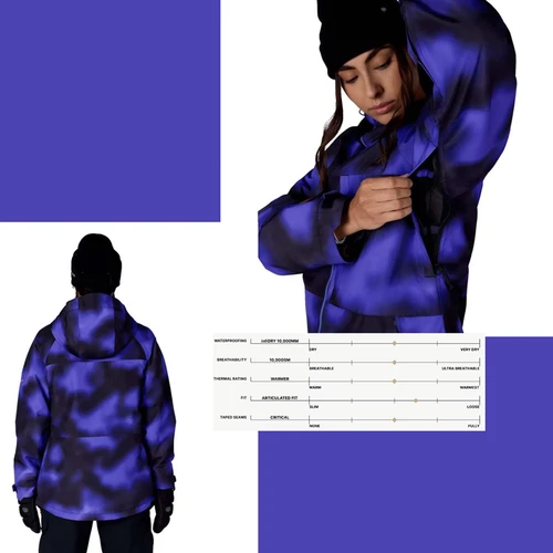 686 Athena Insulated Jacket Womens Blue Dark Sky