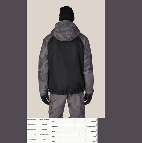 686 Geo Insulated Jacket Charcoal Hemisphere Block