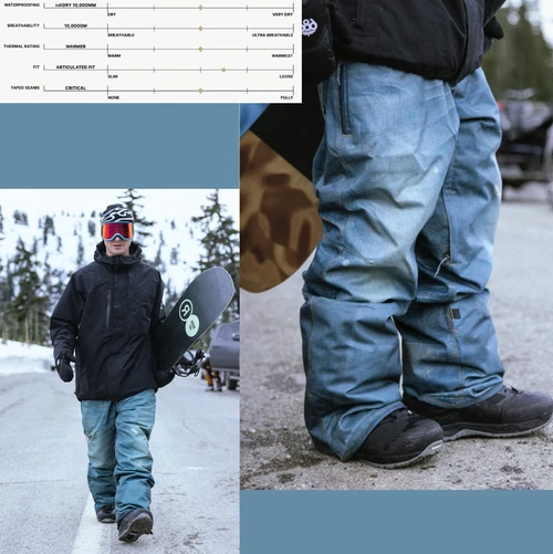 686 Deconstructed Denim Insulated Pants Indigo Denim