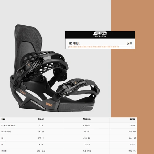 ThirtyTwo 32 T32M XLT FASE Bindings 2027 Black Medium