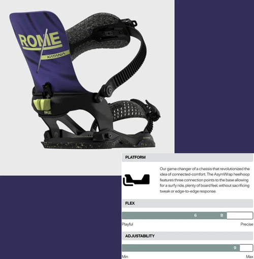 Rome Katana AW FASE Bindings 2027 Blue L/XL