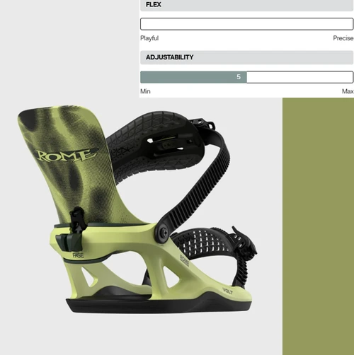 Rome Volt Fase Bindings 2027 Acid Medium