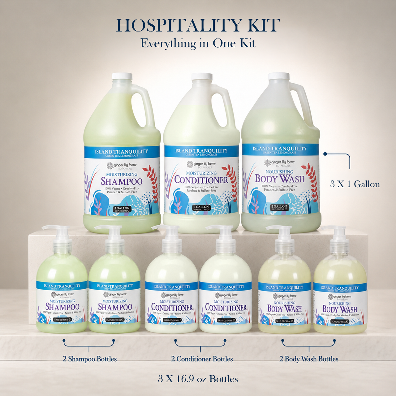 Ginger Lily Farms Botanicals Hospitality Kit, Island Tranquility