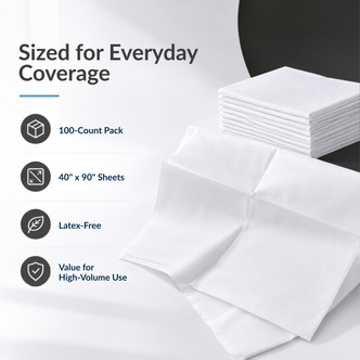 ForPro Basics Waterproof Drape Sheets, 40" x 90", 100ct
