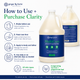 Ginger Lily Farms Botanicals MultiCure Advanced Therapy Body Wash, 1 Gallon