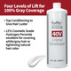 ForPro Expert 40V Creme Developer 32 oz.