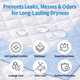 ForPro Basics 5-Layer Leakproof Disposable Underpads, 30" x 36", 50 Count