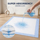 ForPro Basics 5-Layer Leakproof Disposable Underpads, 30" x 36", 50 Count