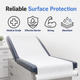 ForPro Smooth Exam Paper Roll 21"x125' 12ct