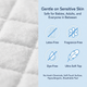 ForPro Basics 5-Layer Leakproof Disposable Underpads, 36" x 36", 50 Count