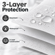 ForPro White Dental Bibs Disposable, 3-Ply Waterproof, 13"x18", 125-Count