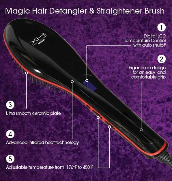 Magic Hair DetanglerX-Steam Pro Flat Iron