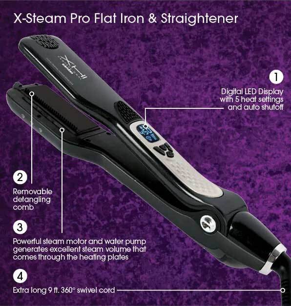 X-Steam Pro Flat Iron