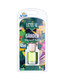 Luveal Car Perfume Garden 10ML