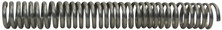 Dixon SEGS0-1.50-14 304SS END GUARD 1.50" ID X 14" OAL NO TANG