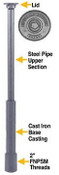 AY McDonald 4511158 5623 3 CURB BOX