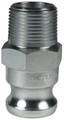 Dixon 100-F-PM 1" Plated Iron Male Adapter x