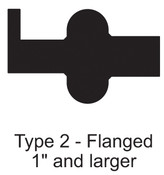 Dixon 40MPF-E100 1" EPDM Flanged Gasket