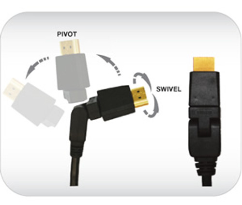 3 Foot Pivoting HDMI Cable