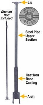 AY McDonald 4510018 5602LR 5 1/2 CURB BOX W/5607L
