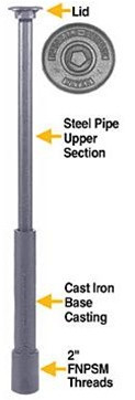 AY McDonald 4511126 5623 5 CURB BOX