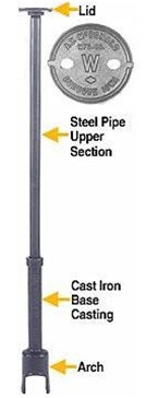 AY McDonald 4510139 5601LR 7 1/2 ARCH CURB BOX