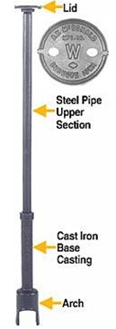 AY McDonald 4516177 5600 7 1/2 CURB BOX