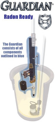 AY McDonald 747H20RR-0001 Radon Ready Guardian Sump Pump W/RPZ