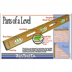 Bon Tool 16-133-B7 Poster - Parts Of A Level