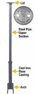 AY McDonald 4510492 5603LR 12 CURB BOX (32A-4510493)