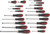 Gearwrench GWR80066 20 Pc. Master Screwdriver Set