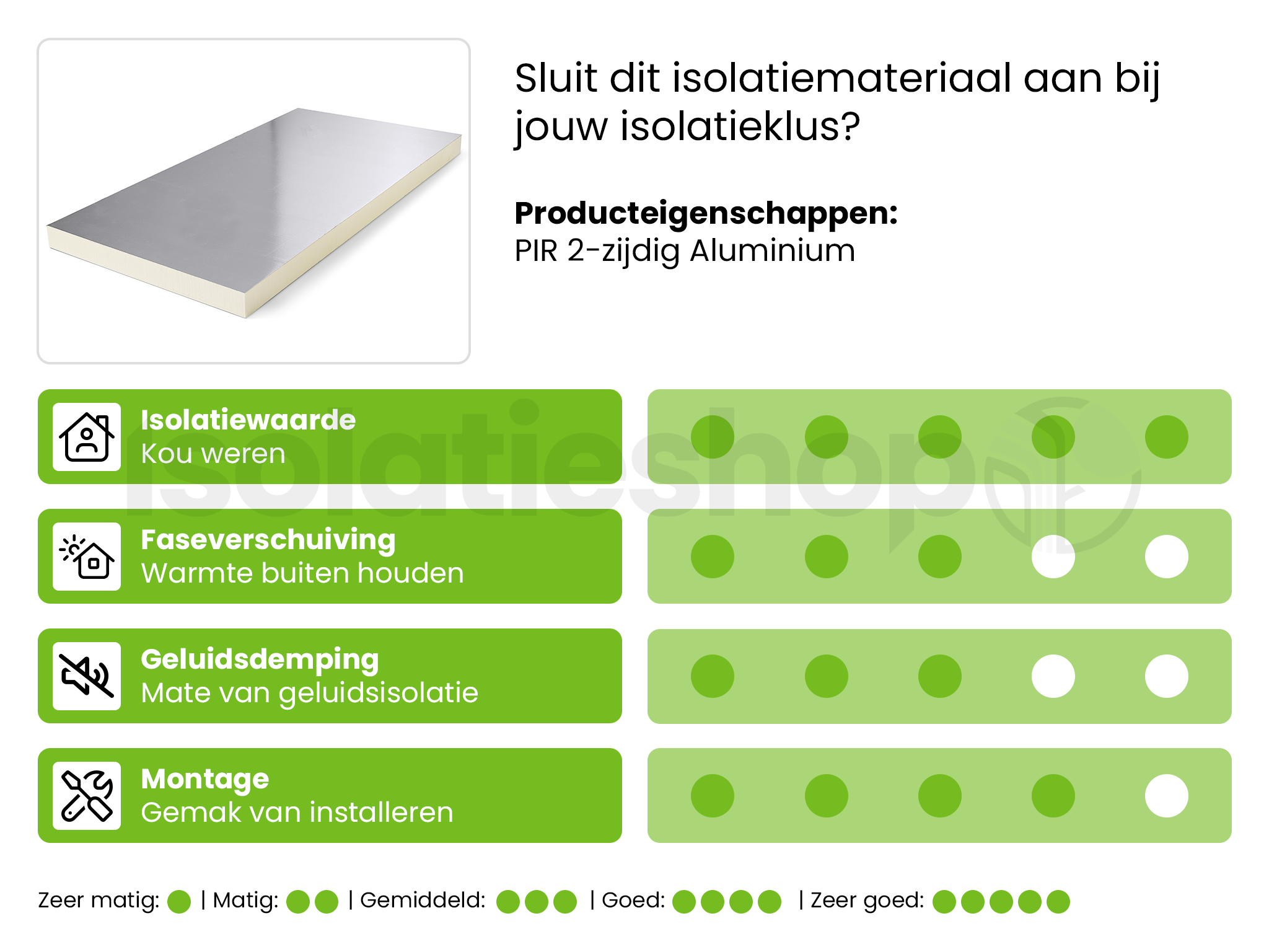 Kooltherm / Resol K12 Frameplaat 1200x600x100mm Rd:4.75 5pl/pak (=3,6 m2)