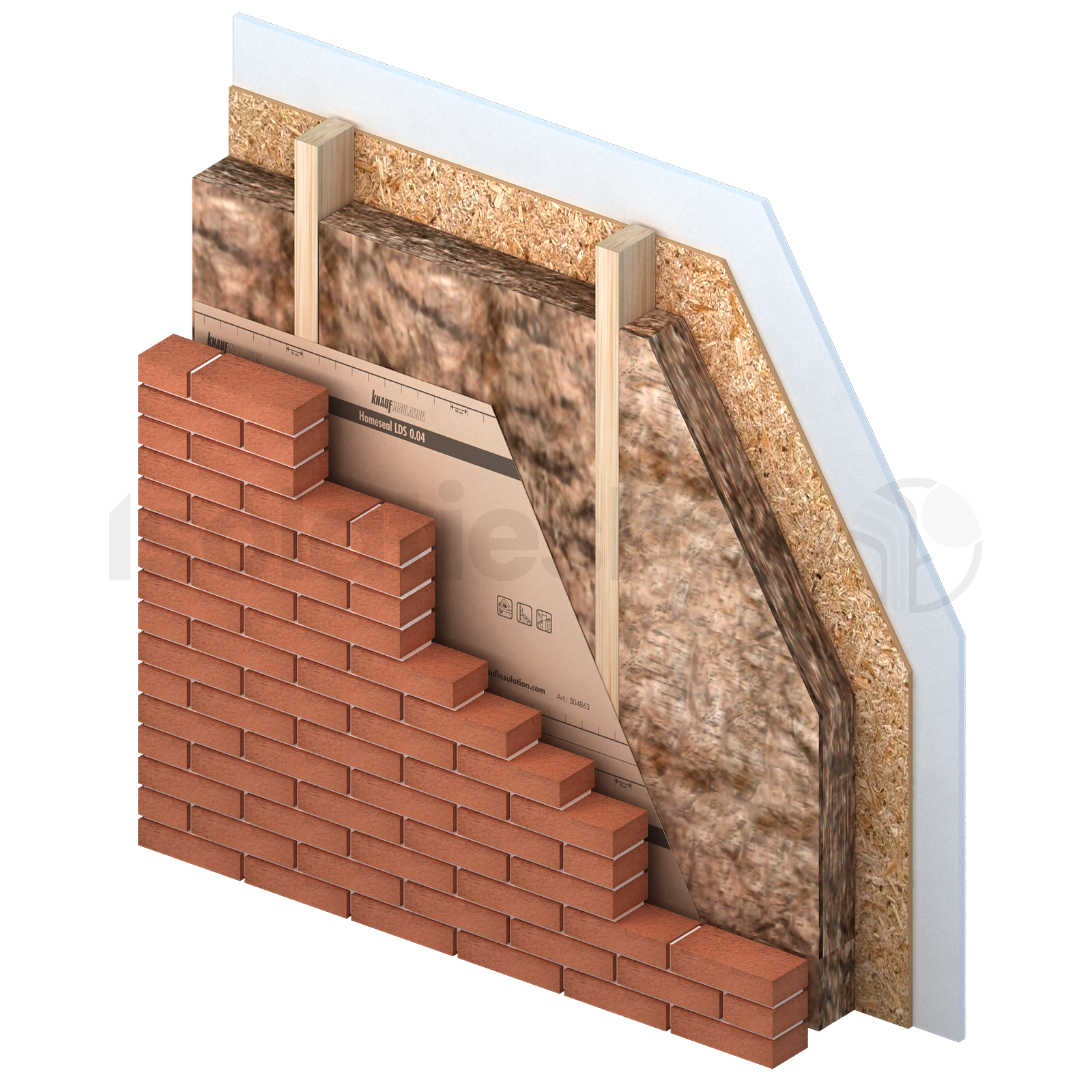 Glaswol Naturoll 032 2000x580x245mm Rd:7.65 (=1,16 m²)
