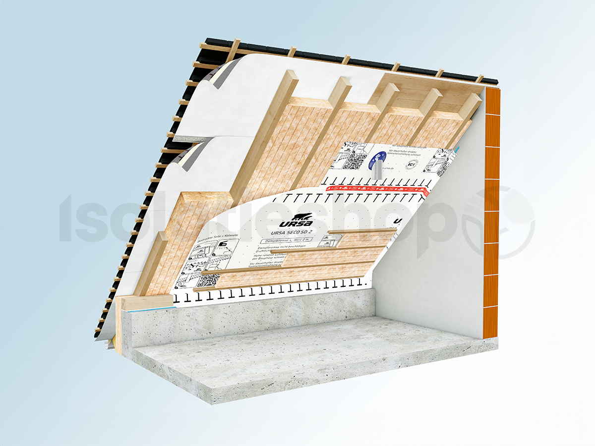 Ursa Puretec 31 glaswol 2800x1200x140mm Rd:4,50 (=3,36 m²)