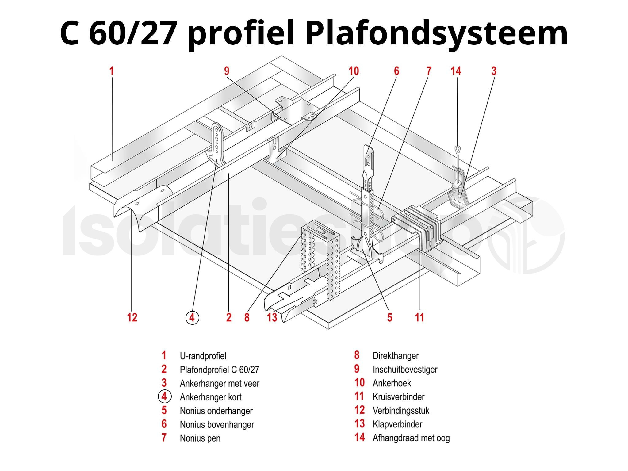 Metal stud Ankerhanger 90mm C60/27 profiel (100 stuks)