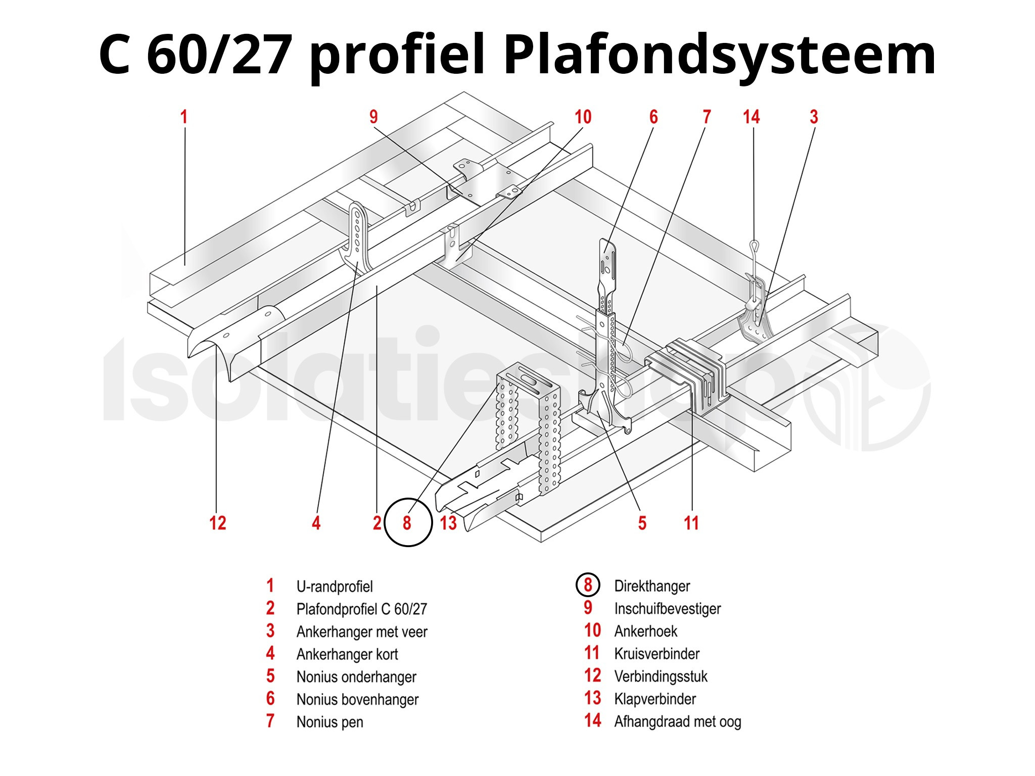 Metal stud Directhanger 65mm C60/27 profiel (100 stuks)