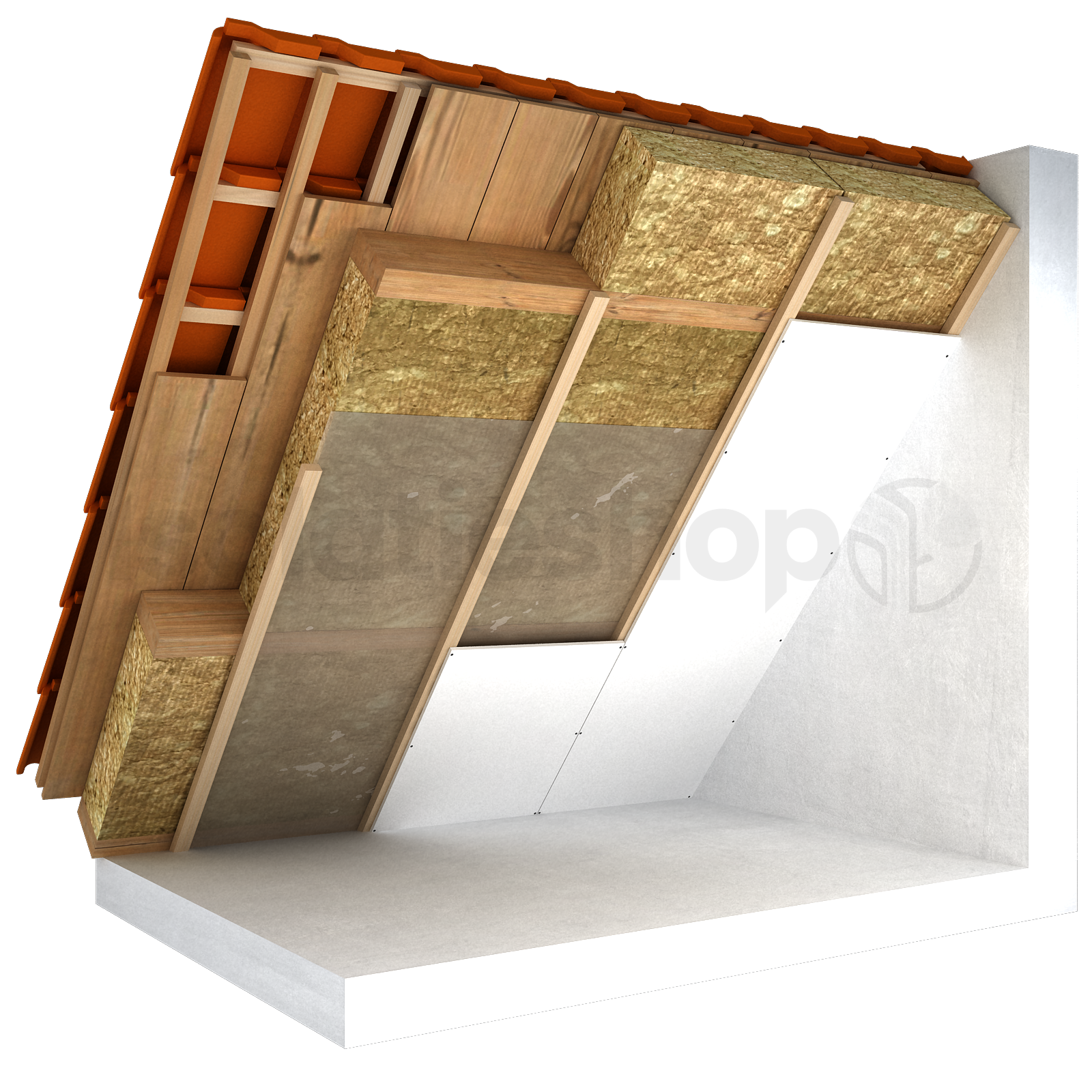 Rock4All Steenwolplaat 1200x600x60mm Rd:1.70 8pl/pak (=5,76 m²)