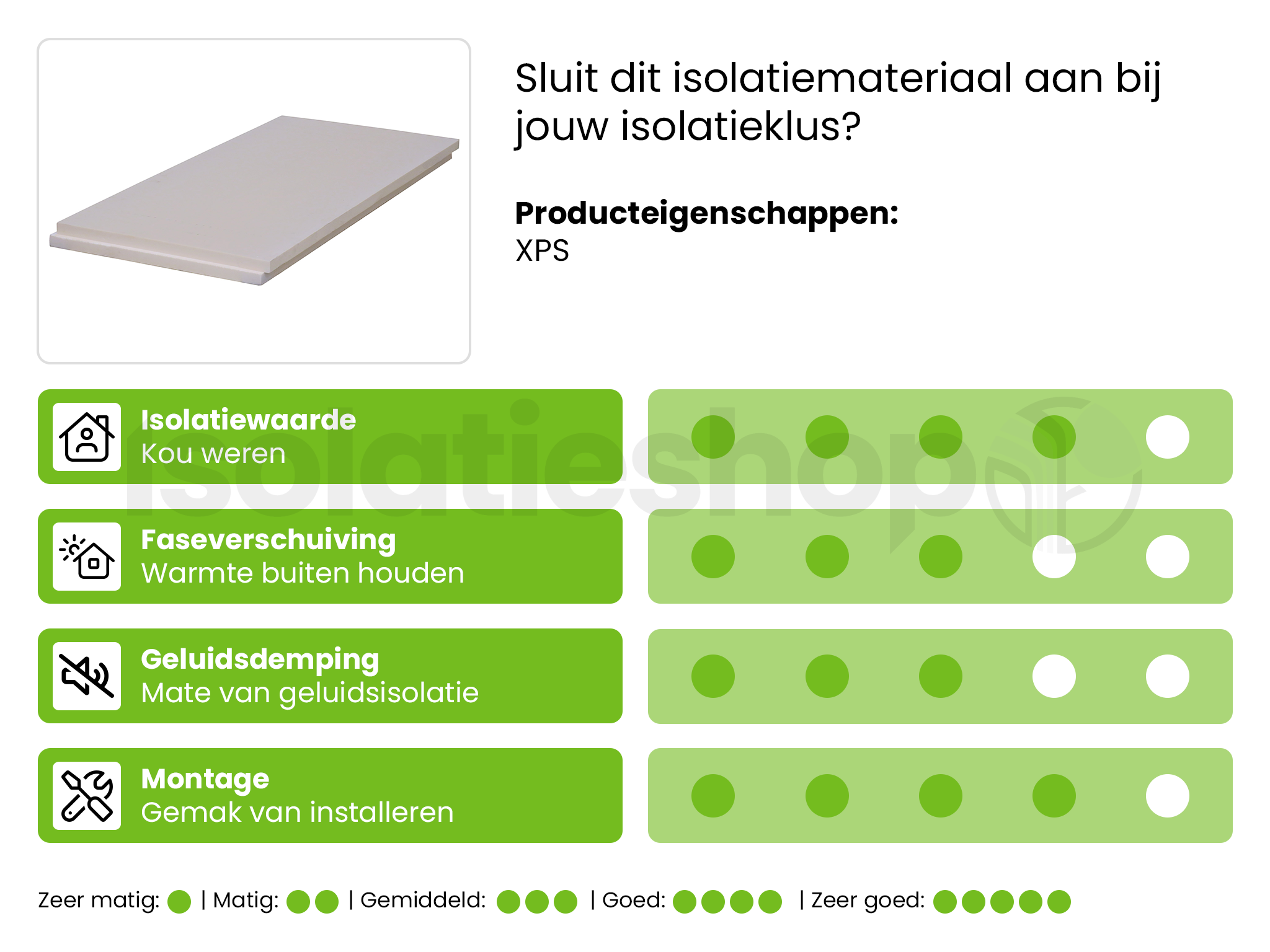XPS kantplank sponning 1250x200x50mm+10mm grijs