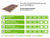 PIR Spouwplaat Plus 1200x600x60/20mm Rd:3.30 (8 platen/ =5,76 m²)