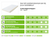 PIR + Agnes plafondplaat wit stuc 1200x600x140+12mm T&G Rd:6,36 (=0,72 m²)
