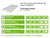 PIR + Fermacell 1200x600x100+10mm Rd:4,57 (=0,72 m²)