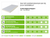 PIR + Fermacell 2600x600x60+12,5mm Rd:2,72 (=1,56 m²)