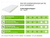 PIR + Agnes wandplaat wit stuc 2600x600x70+12mm T&G Rd:3,18 (=1,56 m²)